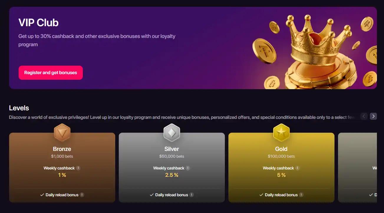 صفحة VIP Club أو Promotions في CHEXX